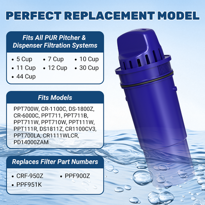 Pitcher Water Filter Compatible with PUR Water Filter Pitcher and Dispensers, CRF950Z, CRF-950Z, PPF900Z, PPF951K, PPT700W